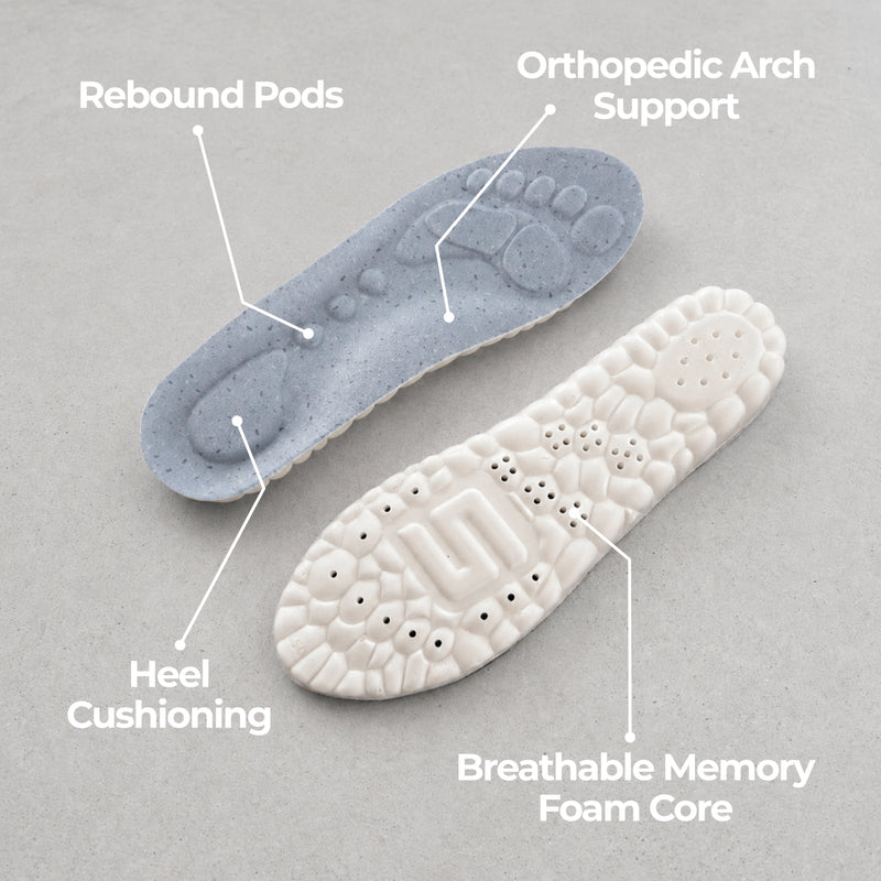 WorkFit™ Insoles