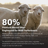 Merino Wool WorkFit™ Socks