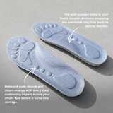 WorkFit™ Insoles
