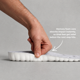 WorkFit™ Insoles